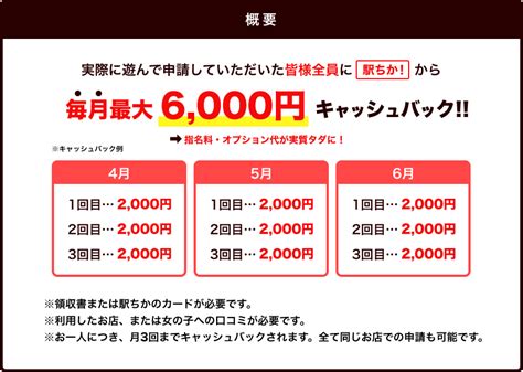 【最新版】太田市でさがす風俗店｜駅ちか！人気ランキン